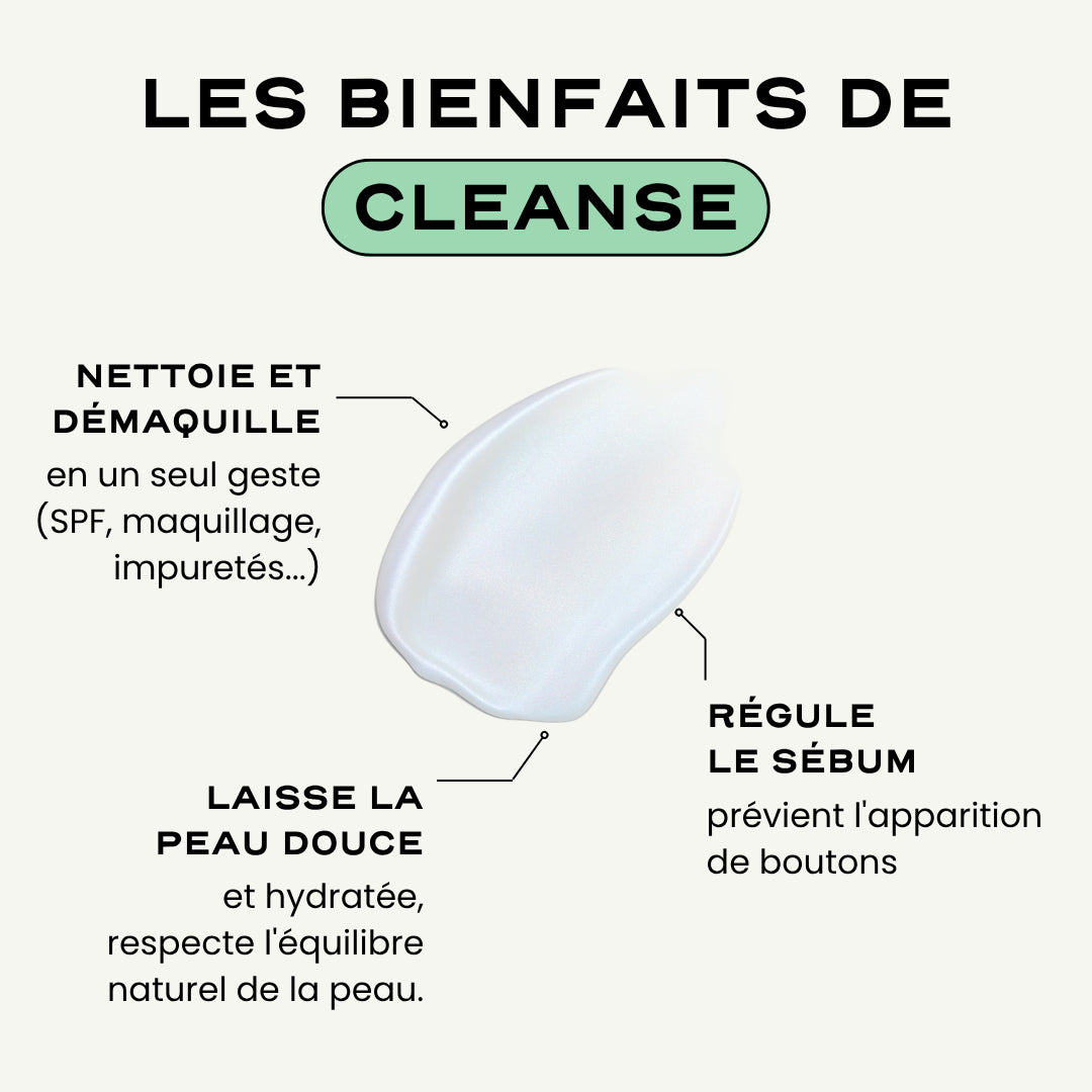 Routine Acné Complète