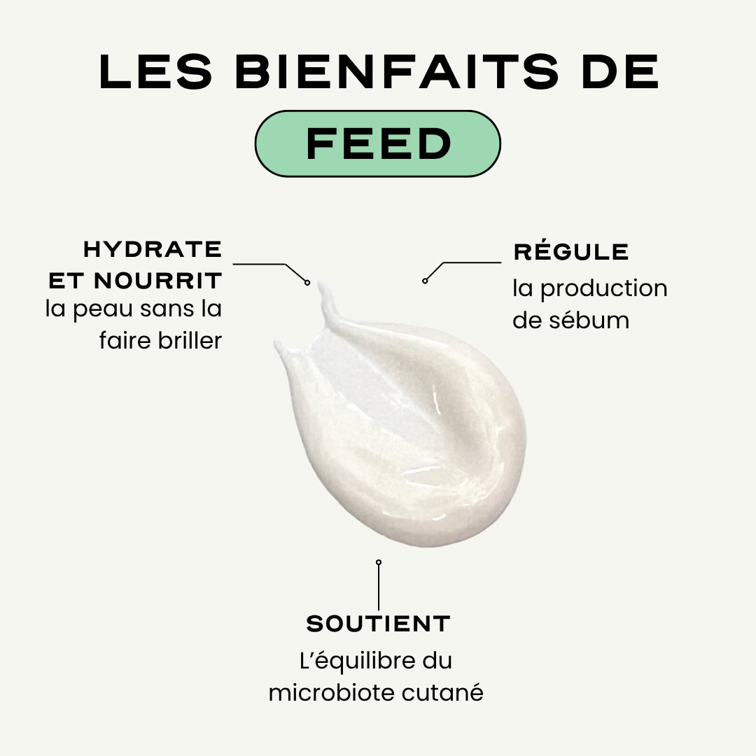 Routine Acné Complète