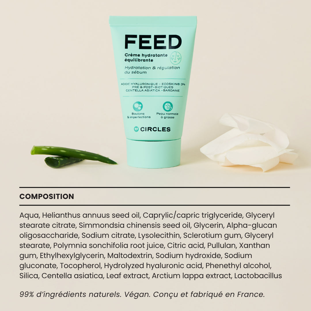 Routine Acné Complète