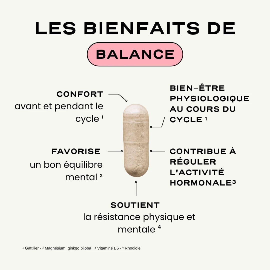 BALANCE