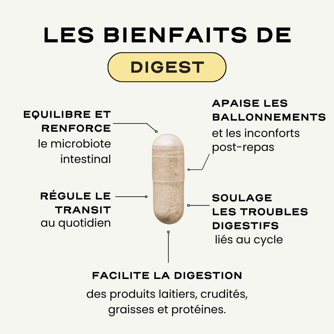 DIGEST