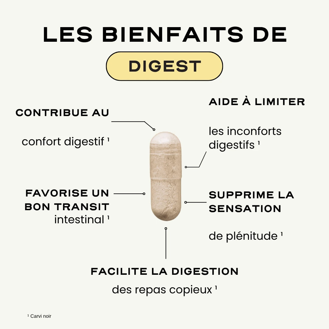 DIGEST