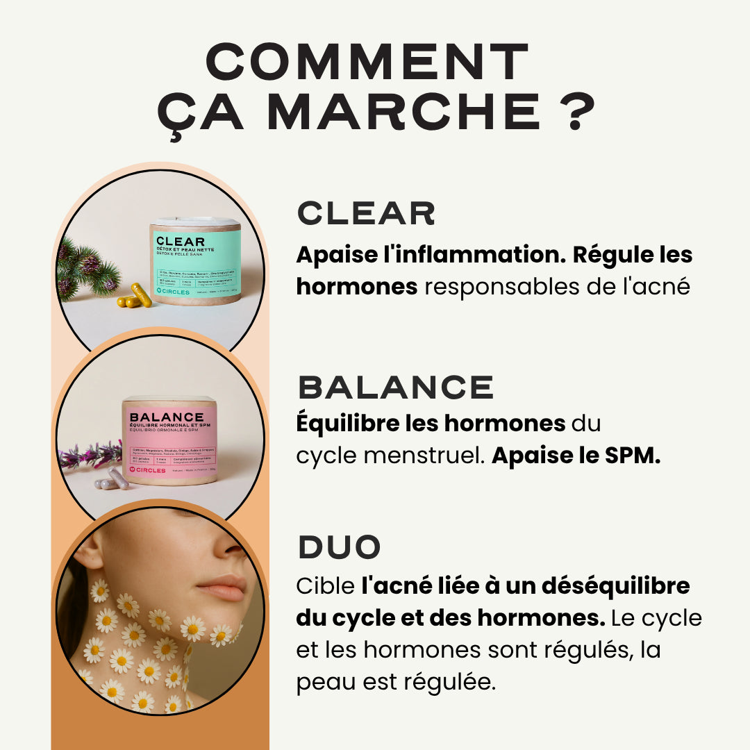 Duo Rééquilibrage & Détox