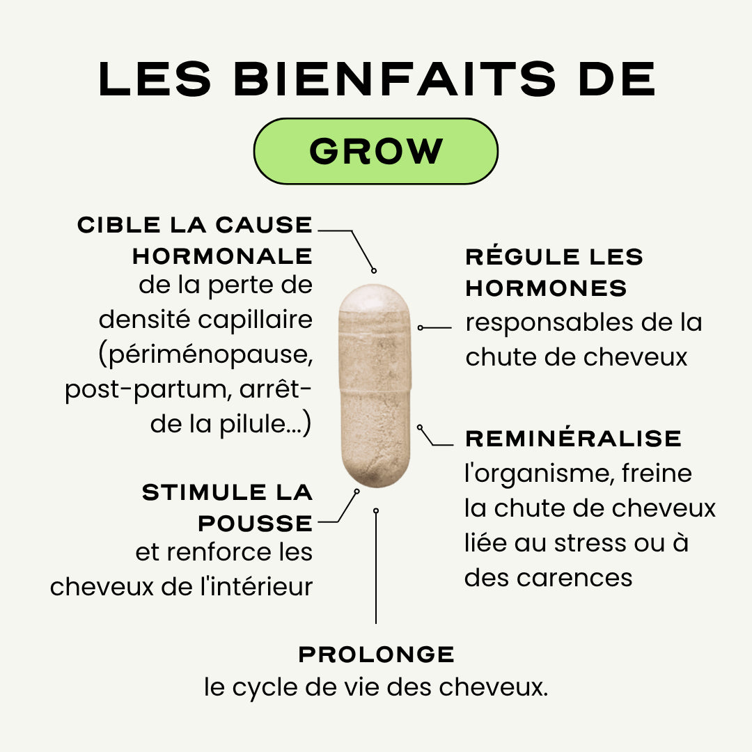 GROW