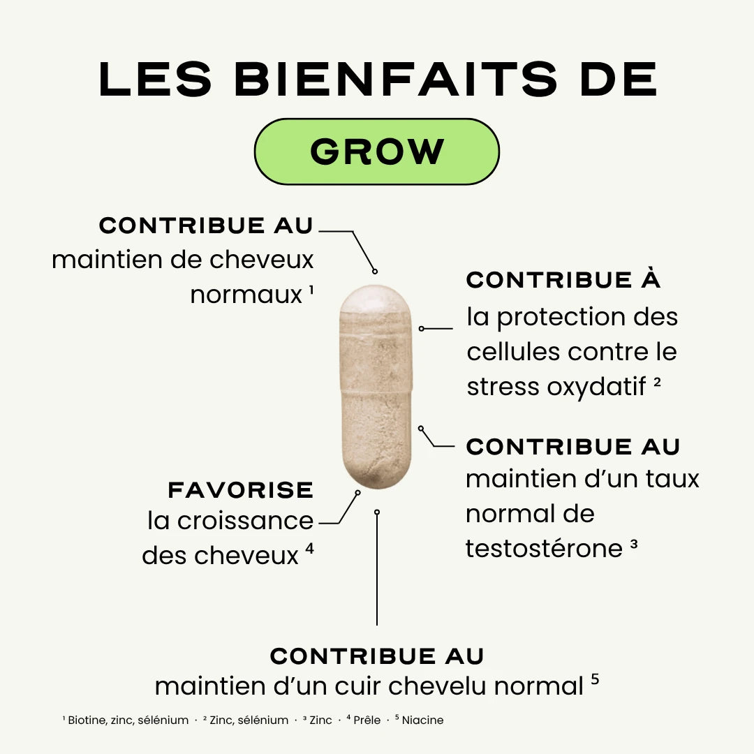 GROW
