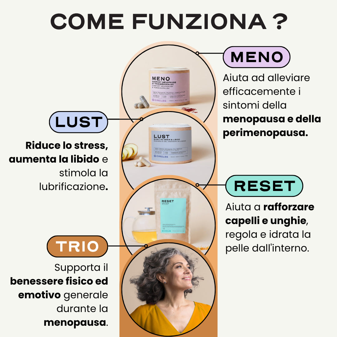 Trio Menopausa Serena
