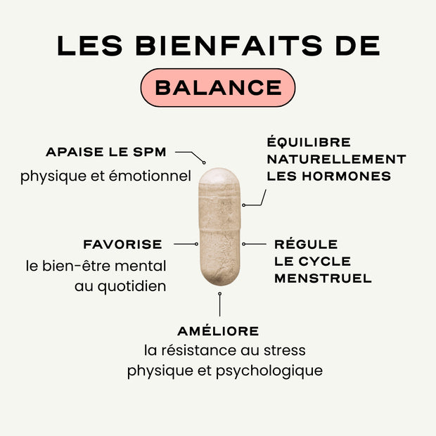 BALANCE