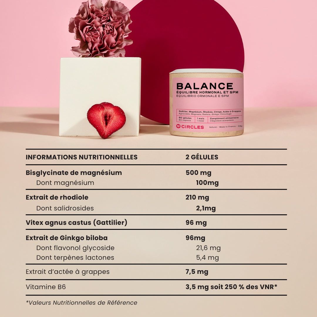 Duo Rééquilibrage & Détox