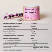 Duo Riequilibrio & Love