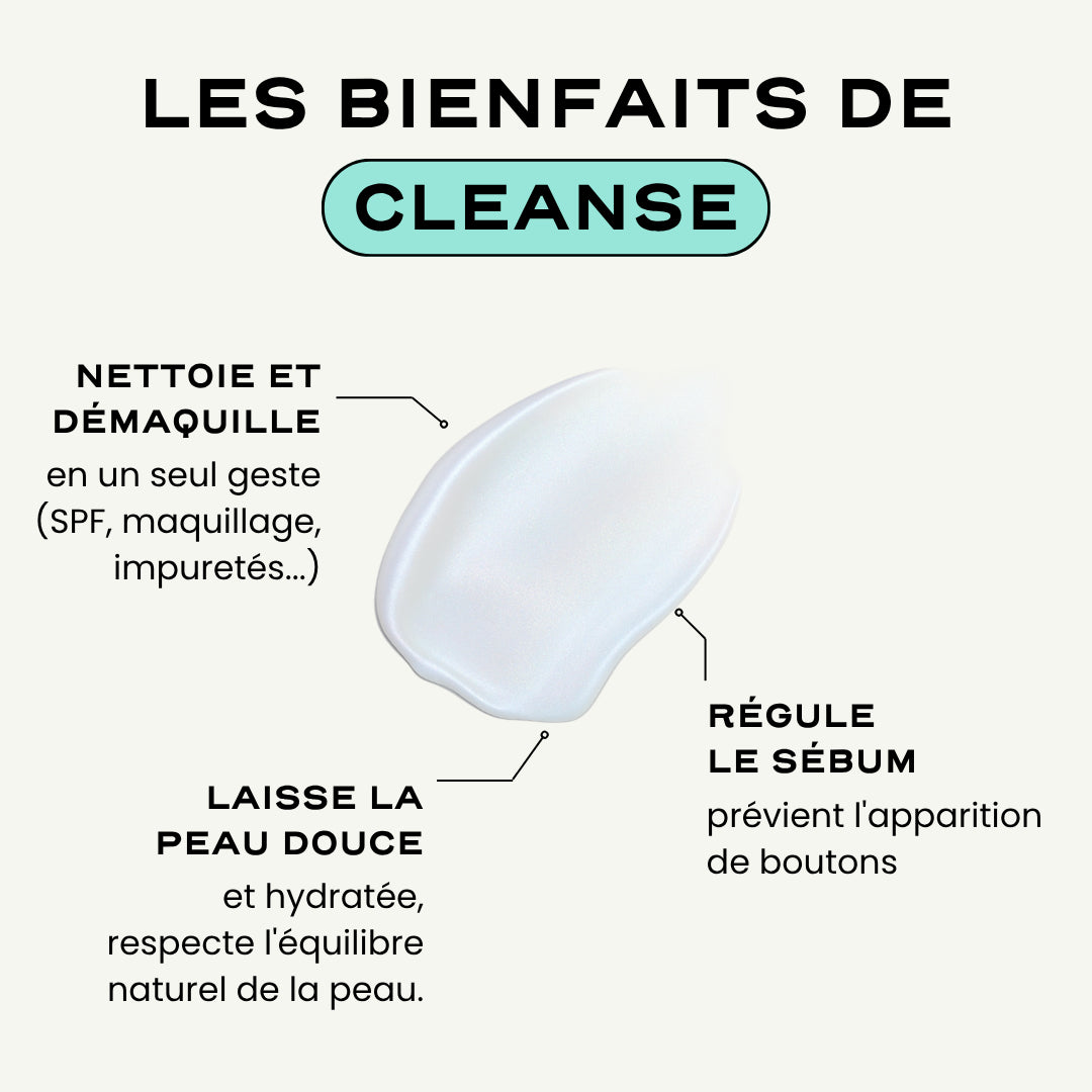 Routine Acné Complète 