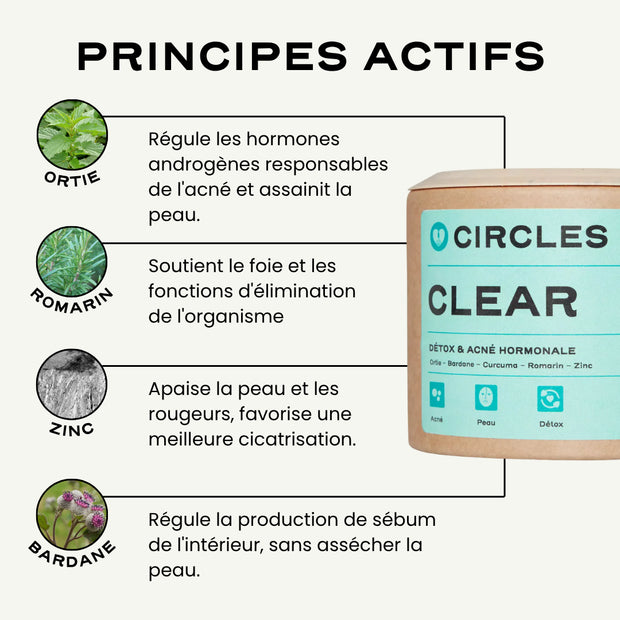 CLEAR