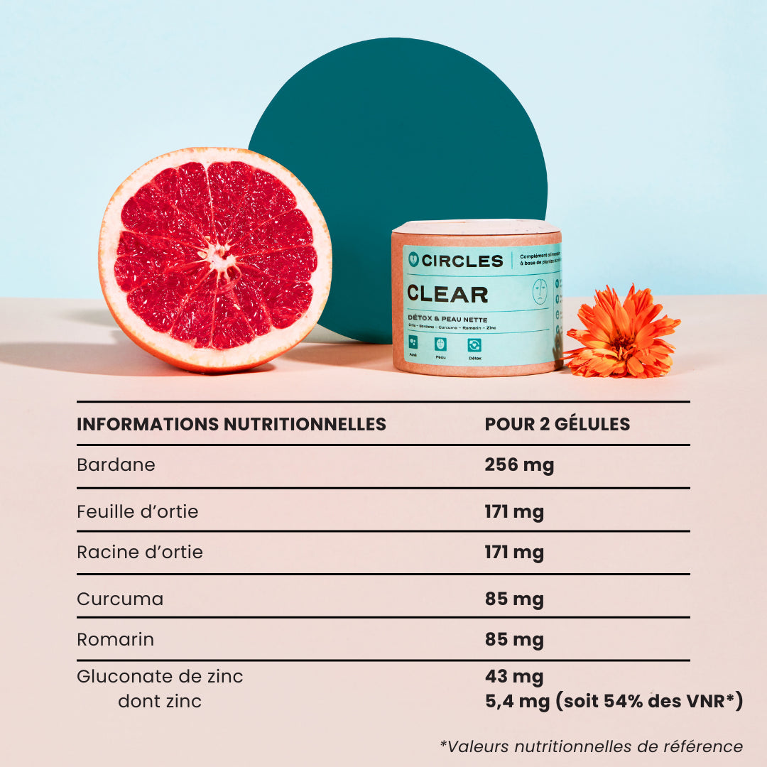 Duo Rééquilibrage & Détox