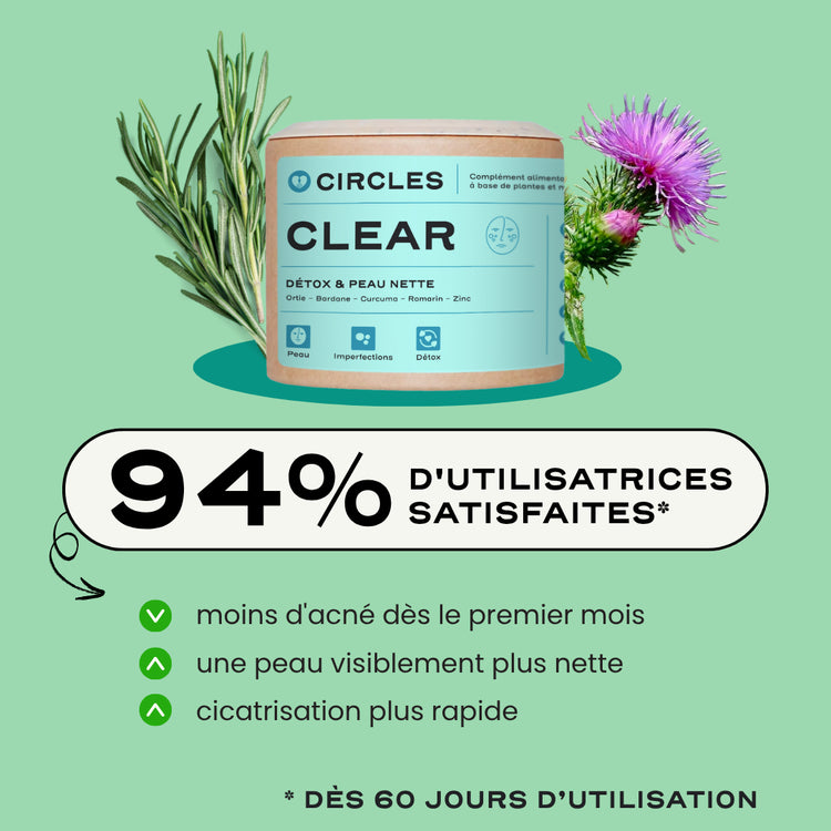 Soin Détox Circles CLEAR Pour Acné Hormonale & Digestive - Vegan, Exp. 11/2026