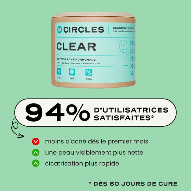 CLEAR