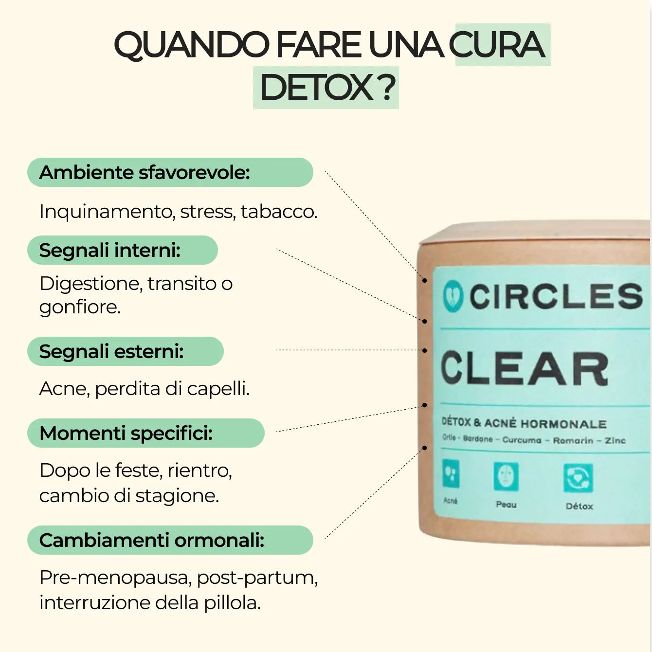 CLEAR