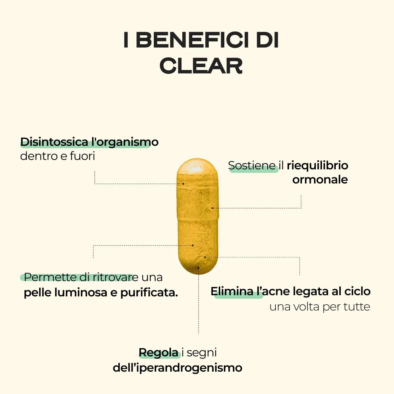CLEAR
