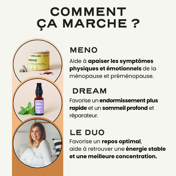 Duo Ménopause & Sommeil