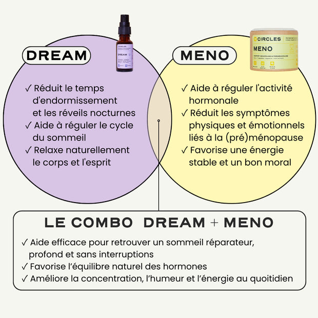 Duo Ménopause & Sommeil