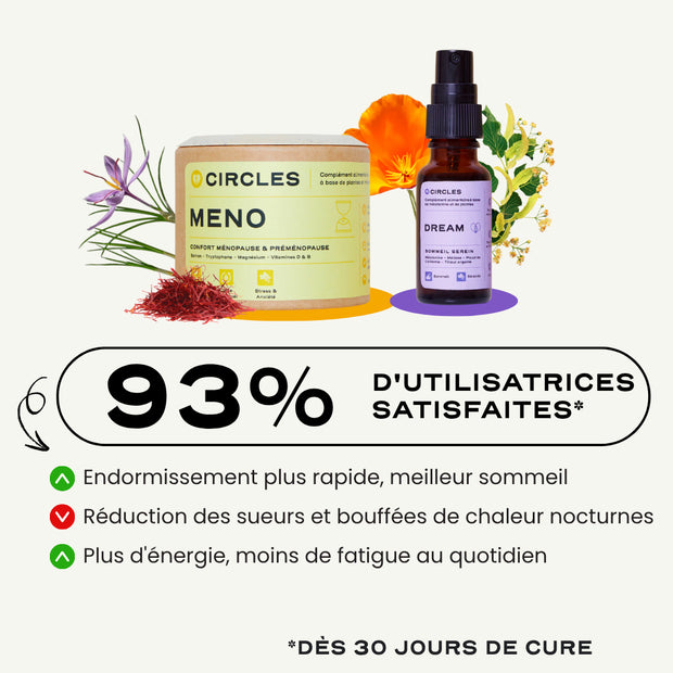 Duo Ménopause & Sommeil