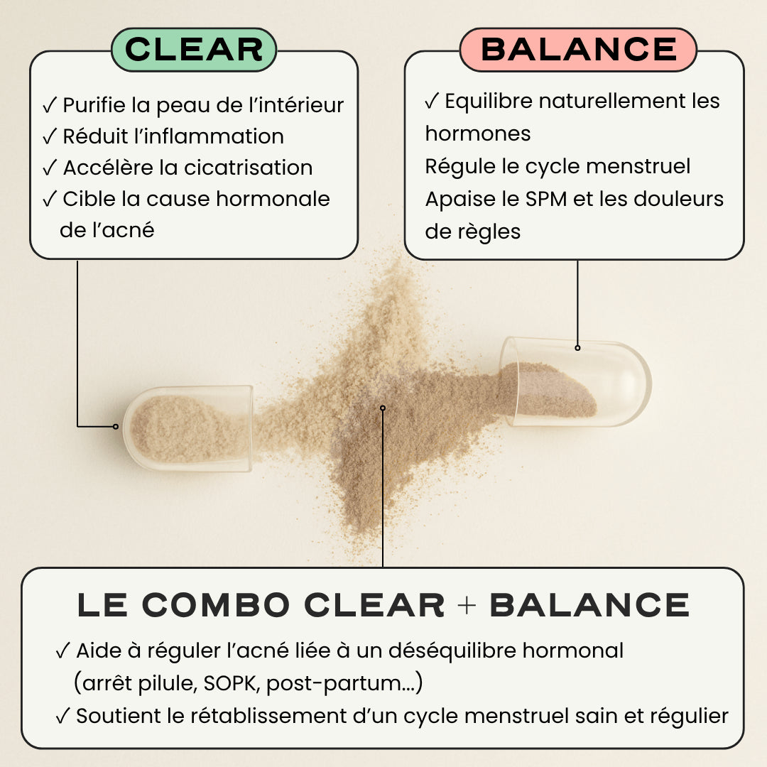 Complément Alimentaire Circles BALANCE Pour L'équilibre Hormonal - 60 Capsules, Date Péremption 10/2026