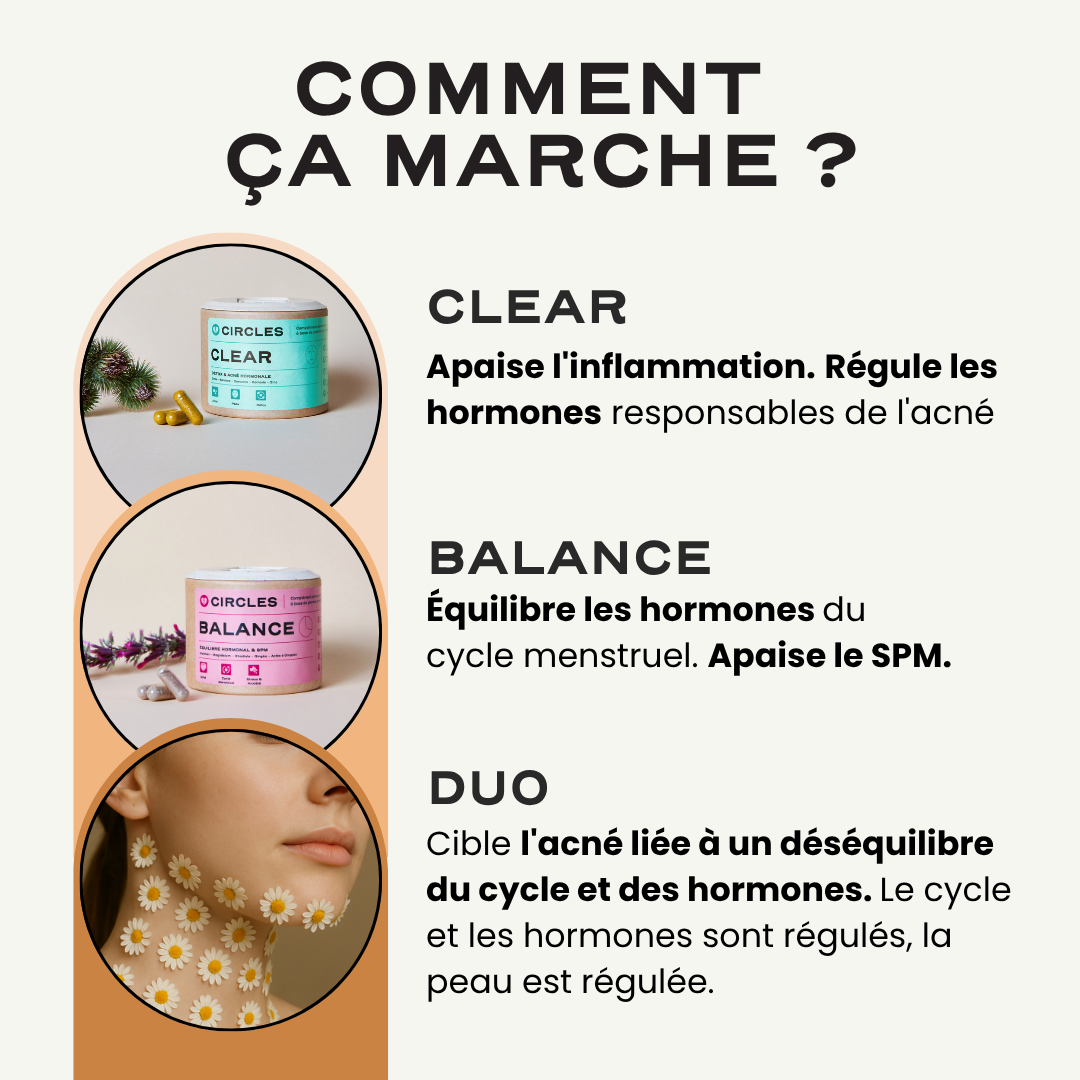 Duo Rééquilibrage & Détox