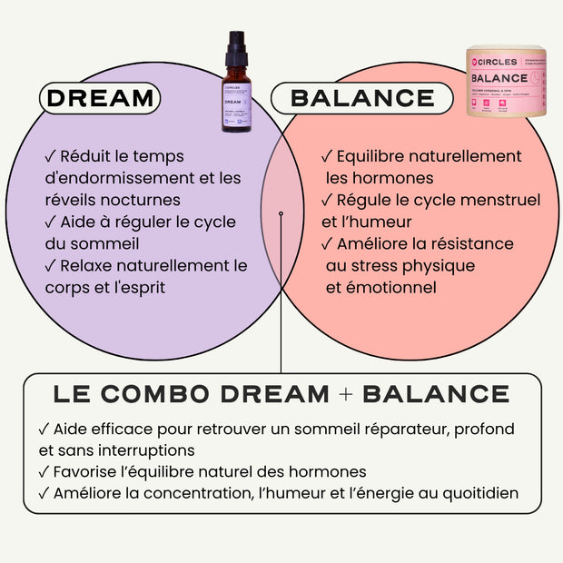 Duo Rééquilibrage & Sommeil