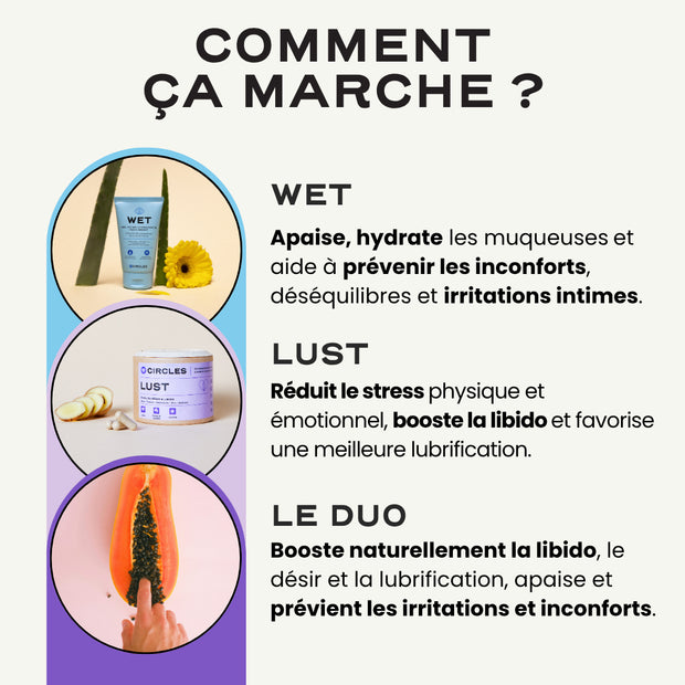 Duo Désir & Confort