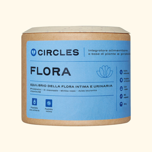 FLORA