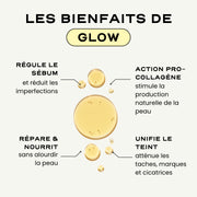 GLOW