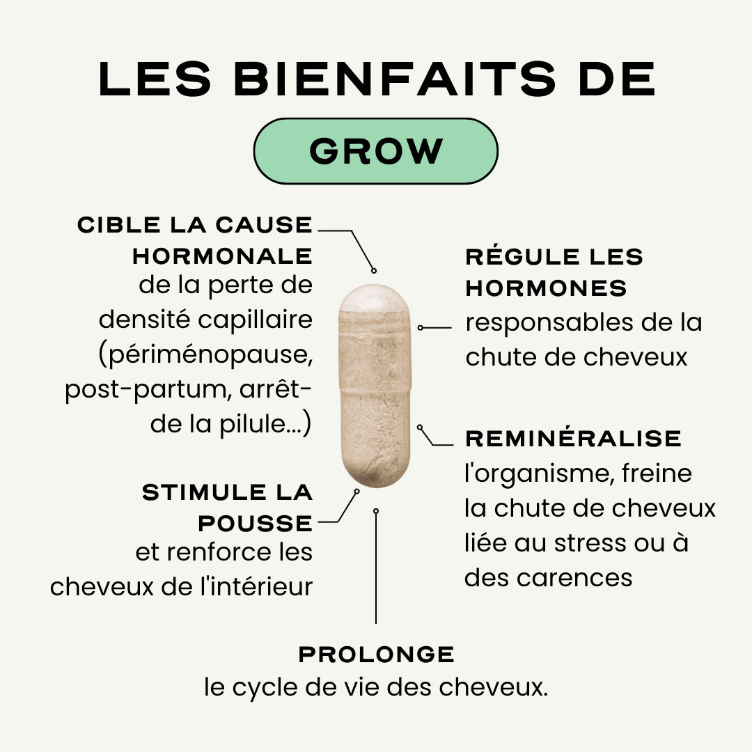 GROW