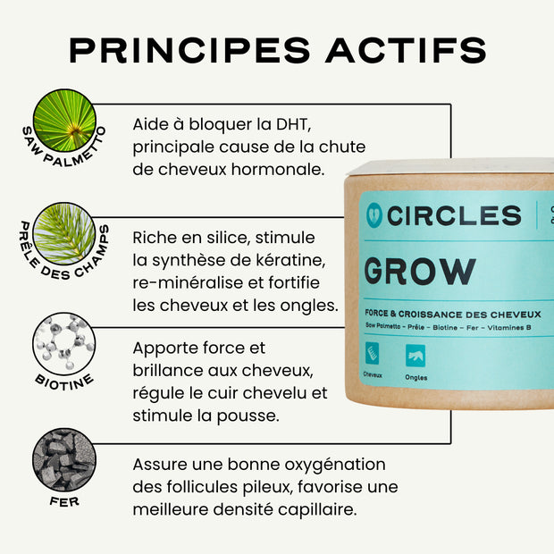 GROW