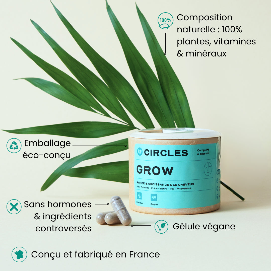 GROW