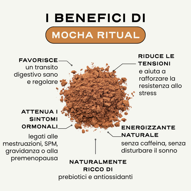 MOCHA RITUAL