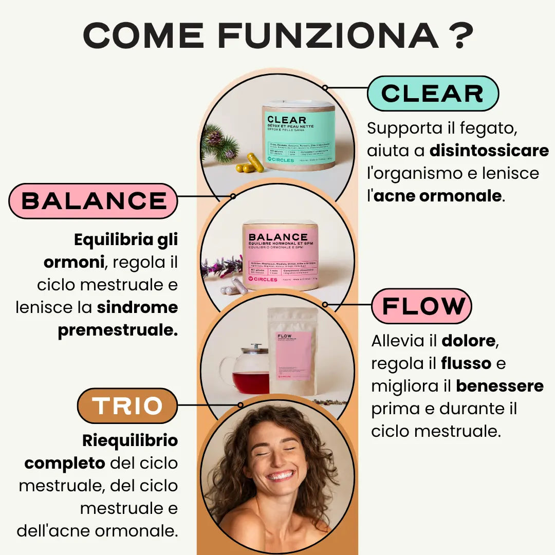 Trio Riequilibrio Totale