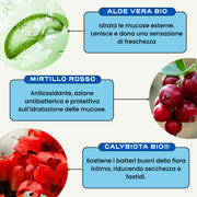 Routine Equilibrio Intimo