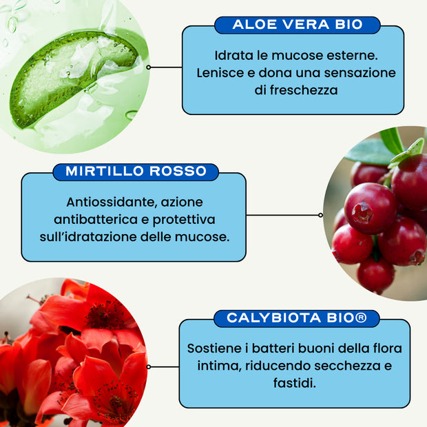 Routine Equilibrio Intimo