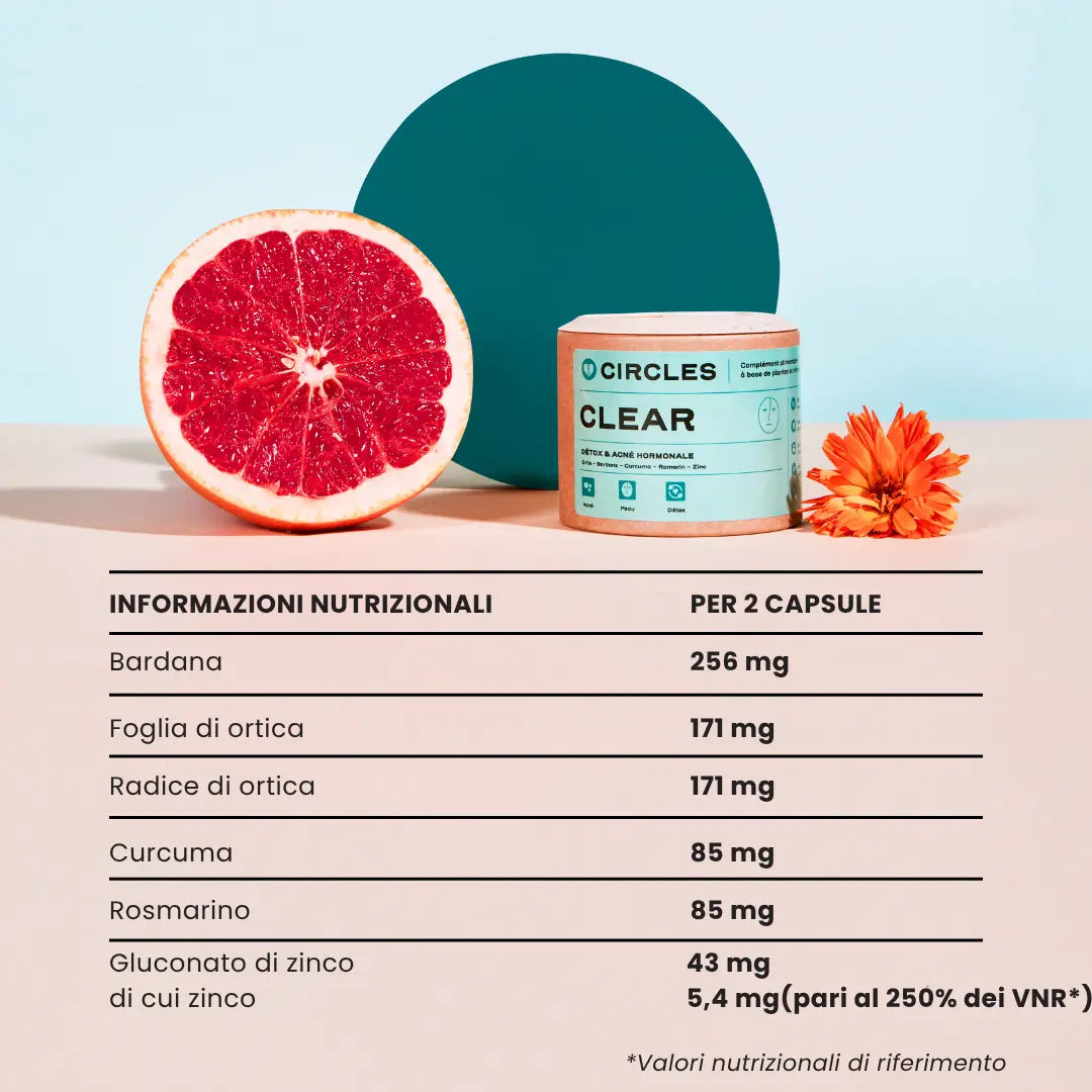 Duo Riequilibrio & Detox