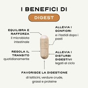 DIGEST