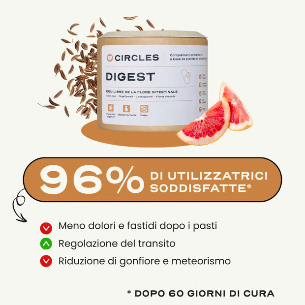 DIGEST