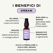 DREAM
