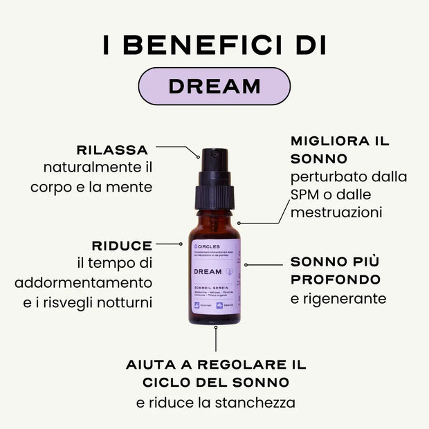 DREAM