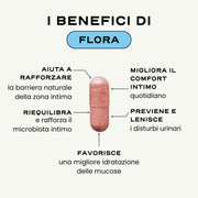 FLORA
