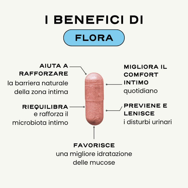 FLORA
