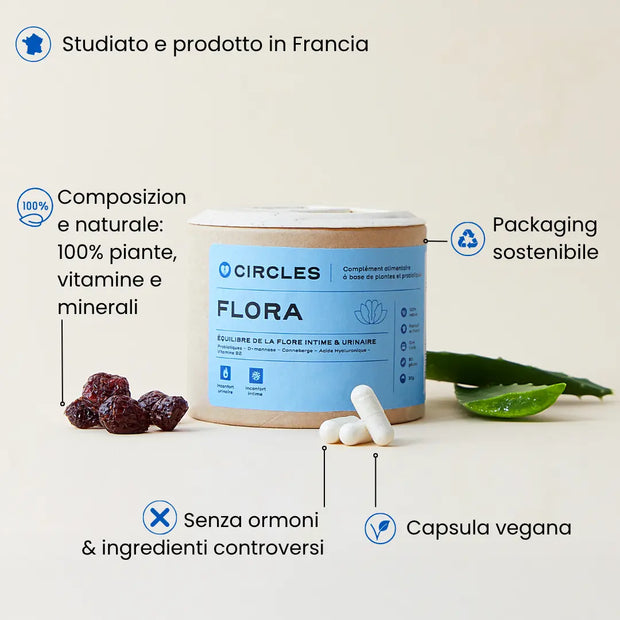 FLORA