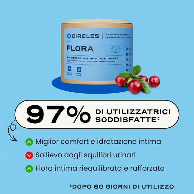 FLORA
