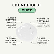 SOS Acne "In & Out"