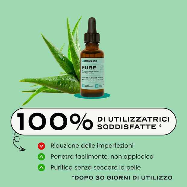 Duo SOS Acne "Out"