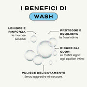 WASH