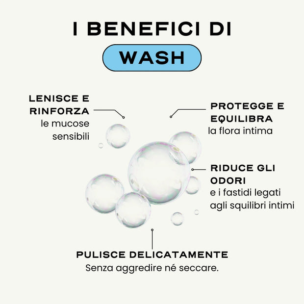 WASH