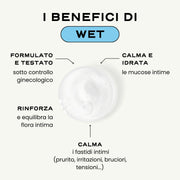 WET